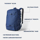 YETI Crossroads Backpack 22L, 27L en 35L kopen? | Revert 95 Official Dealer