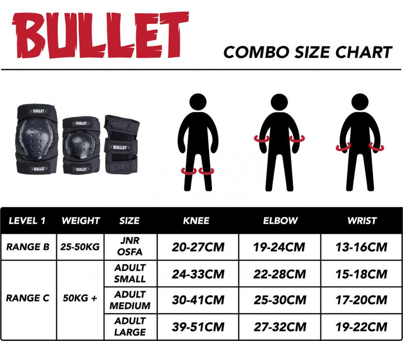 Triple Padset - Standard Combo Junior