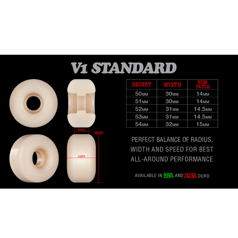 Bones V1 standaard wielen vorm