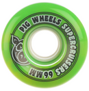 Bestel de Pig Wheels SUPERCRUISER veilig, gemakkelijk en snel bij Revert 95. Check onze website voor de gehele Pig Wheels collectie.