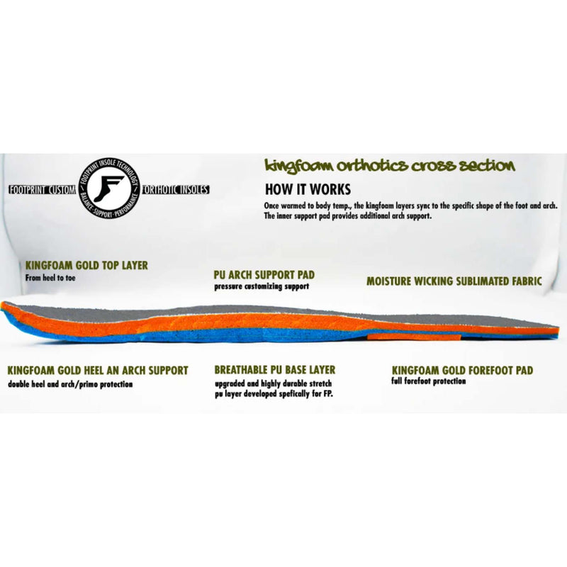 Bestel de FootPrint Insoles Orthotic Camo Orange veilig, gemakkelijk en snel bij Revert 95. Check onze website voor de gehele FootPrint collectie, of kom gezellig langs bij onze winkel in Haarlem.	