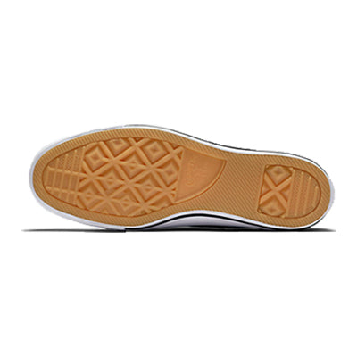 Ctas Pro Ox