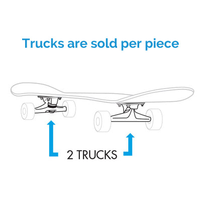 Trucks worden per stuk verkocht